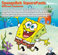 spongebob squarepants porn spongebob squarepants williams syndrome animowani kozetce